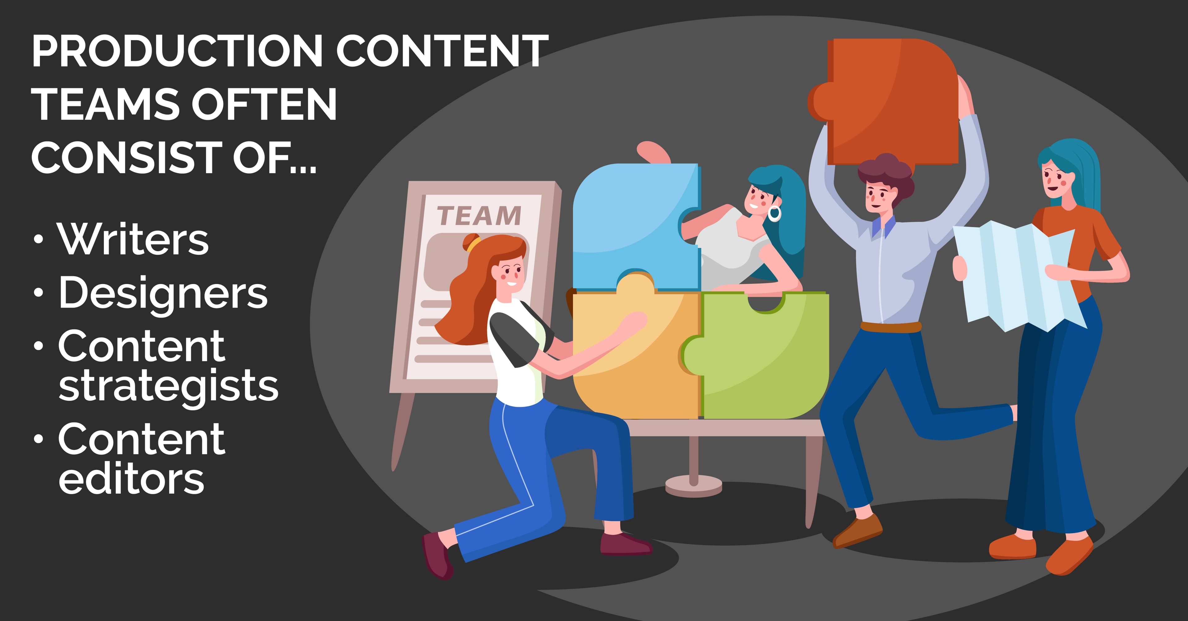 image: An illustrated graphic of a team of four people putting a giant puzzle together. Text: Production content teams often consist of writers, designers, content strategists, snd content editors