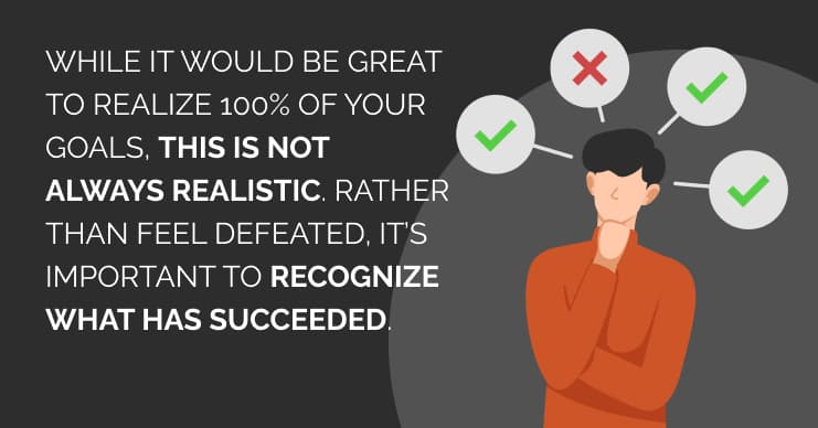 Image: An illustrated graphic of a person thinking in checks and Xs. Text: While it would be great to realize 100% of your goals, this is not always realistic. Rather than feel defeated, it's important to recognize what has succeeded.